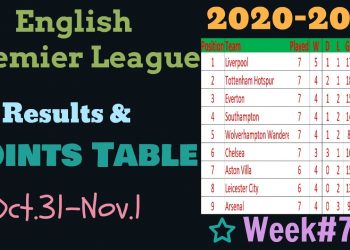 EPL Points Table 2020-2021. This week English Premier League Results & Team Standings Week 7