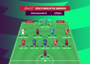 Villa duo among double-digit heroes