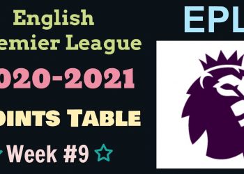 EPL Points Table 2020-2021. This week English Premier League Results, Team Standings Matchweek 9