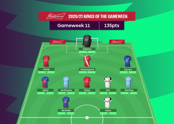 Palace pair among double-digit stars