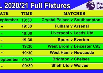 Premier League Fixtures 2020-21 | EPL Fixtures 2020/21 Starting Date – 12/9/2020