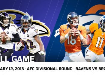 Flacco's Hail Mary | Ravens vs. Broncos 2012 AFC Divisional Playoffs | NFL Full Game