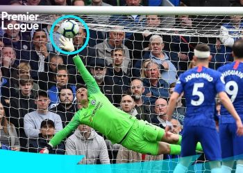 SPECTACULAR GOALKEEPER SAVES | De Gea, Alisson, Ederson | Premier League Compilation