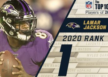 #1: Lamar Jackson (QB, Ravens) | Top 100 NFL Players of 2020