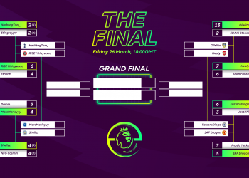Results from the PS4 group stage and quarter-finals