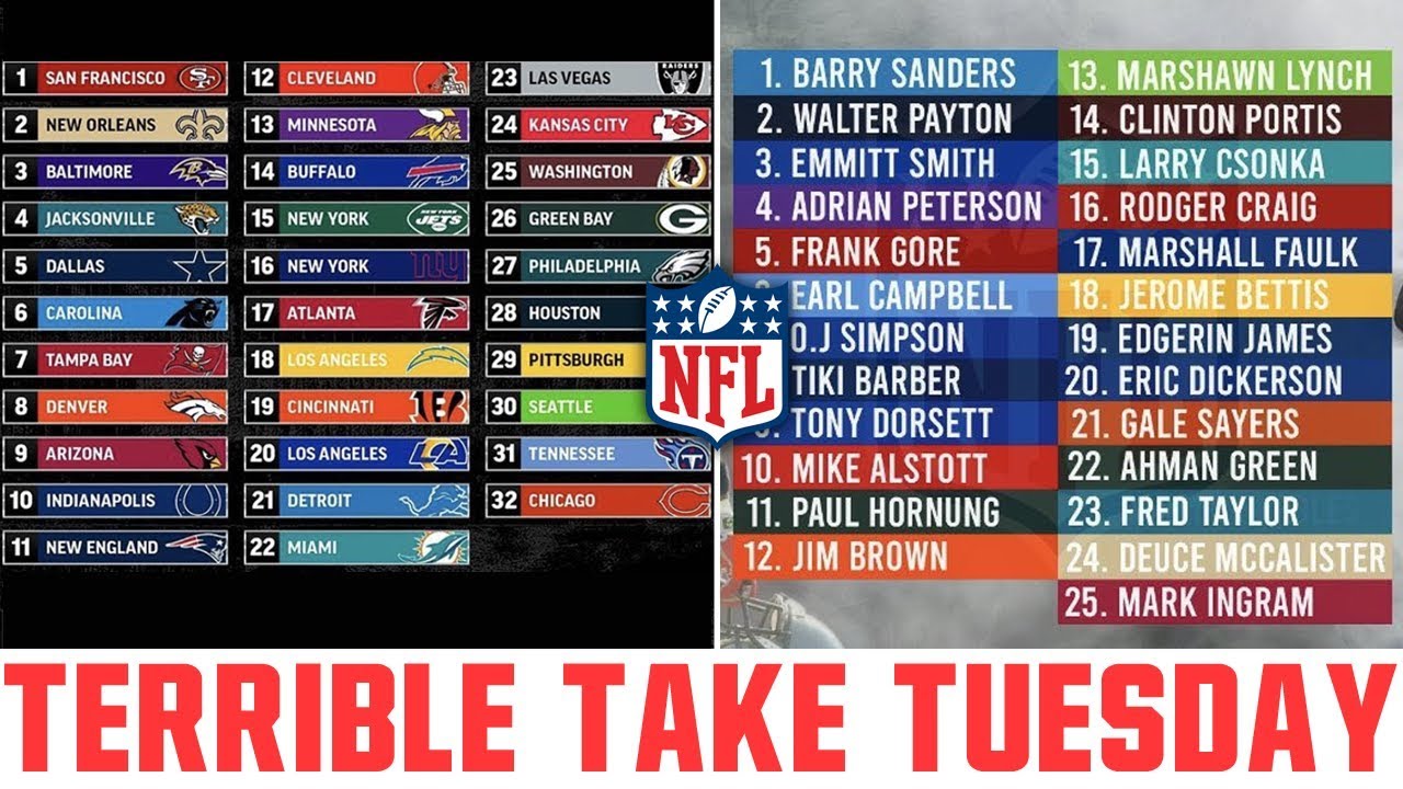 Terrible Take Tuesday | Best Running Backs of All Time (2020 NFL Episode 2)