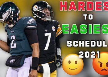 Every Team's Strength of Schedule for 2021