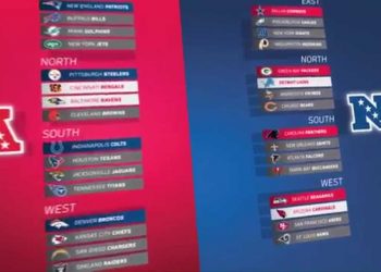 How the NFL playoff picture works | Road to the Super Bowl