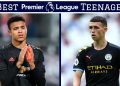 7 Best Teenagers in the Premier League