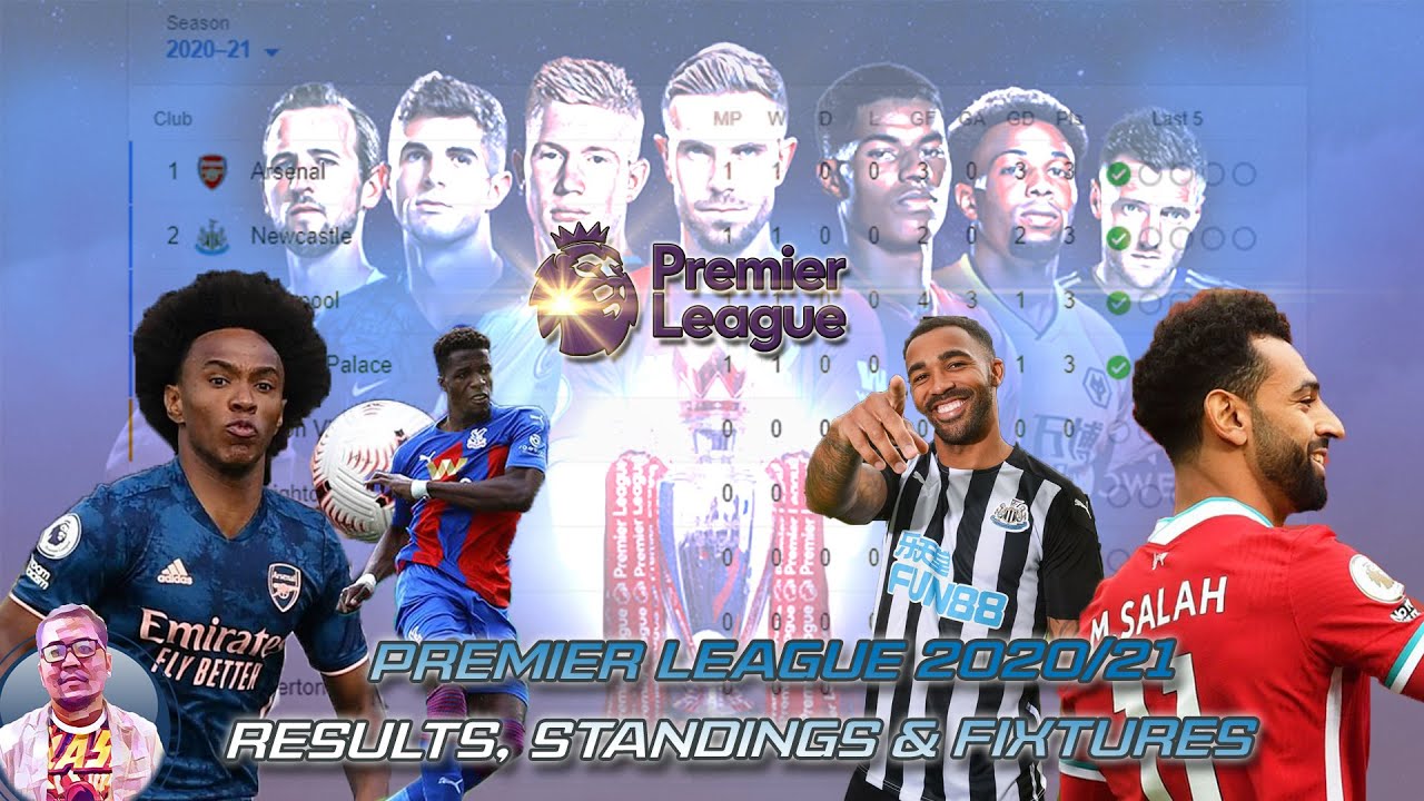 English Premier League (EPL) Results Today | Top Scorers, Table Standings & Upcoming Fixtures