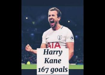 Top 10 goal scorers of all time in English Premier League