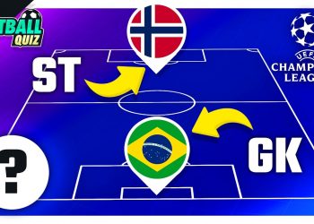GUESS THE TEAM FROM STRIKER AND GOALKEEPER – CHAMPIONS LEAGUE EDITION | TFQ QUIZ FOOTBALL 2022