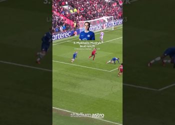 Top 5 fastest players in the Premier League – Who reached the highest sprint speed?