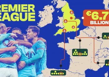 How England’s football league is breaking the sport