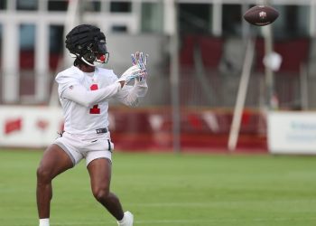 Buccaneers running backs: Who comes after Rachaad White on depth chart – ESPN – NFL Nation
