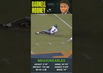 Chicago Bears STOLE Darnell Mooney in the 2020 NFL Draft!