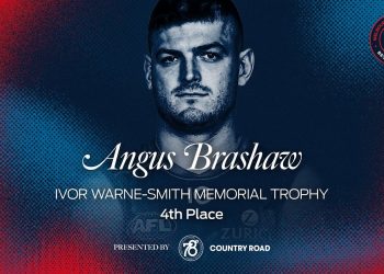 Angus Brayshaw | 2023 Highlights