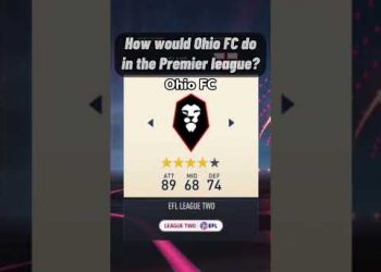 How would OHIO FC do in the PREMIER LEAGUE?