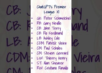 Do You Agree with ChatGPT's Best XI of English Premier League?