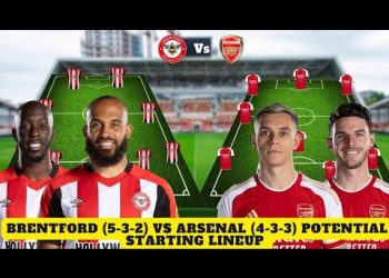 Brentford vs Arsenal potential starting lineup | English premier League 2023/2024