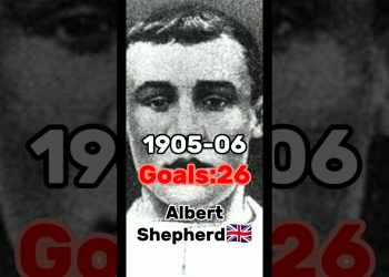 English Premier League Every Seasons Top Scorer | Part 2 | #football #soccer #ucl #premierleague