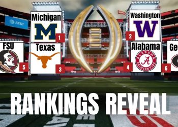 BREAKING!!! Alabama is ranked number 4 in College Football Playoffs
