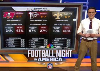 NFL playoff picture: Steve Kornacki breaks down postseason races in Week 14 | FNIA | NBC Sports