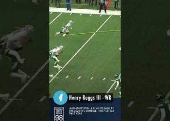 #4 Fastest Player in the League #Shorts