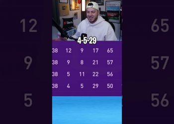 I MADE A SUPER LEAGUE IN THE PREMIER LEAGUE! #shorts