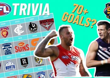 AFL Leading Goal Kickers Trivia Challenge (AFL Stats)