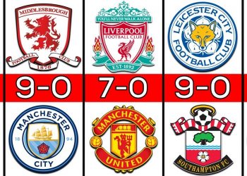 PREMIER LEAGUE Biggest Wins Ever in History !