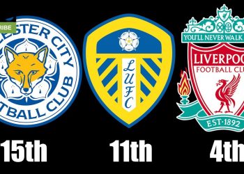 PREDICTING Premier League Table In Five Years
