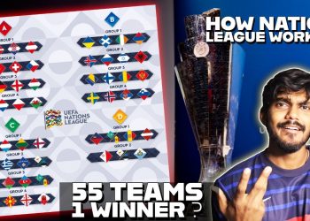 How Uefa Nations League works ! Explained  HINDI