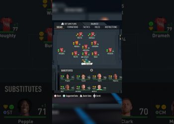 How would Luton Town at full Potential do In the Premier League?