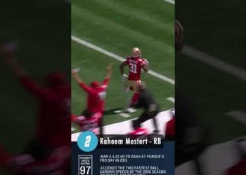 #2 Fastest Player in the League #Shorts