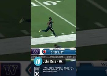 #10 Fastest Player in the League #Shorts