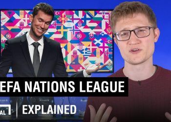 UEFA Nations League explained: How it works