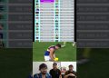 AFL Goals After the Siren! #afl #afl #footy #aussierules #australianfootball #westcoasteagles