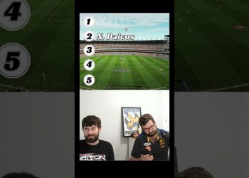 AFL | Blind Rank these Current AFL Players  #afl#footy #trivia #aussierules #blindranking #football