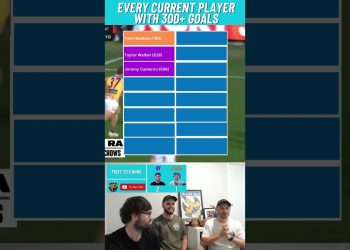 AFL Goals! #afl #footy #aussierules #aflhighlights #afltrivia #sportstrivia #geelongcats #football