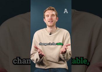 Why Liverpool Are Already Likely To Win The Premier League | #liverpool #premierleague