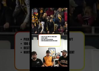 Who Am I? #afl #footy #aussierules #trivia #whoami