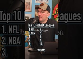 TOP 10 RICHEST LEAGUES!! Can You Gues Them All? #shorts #top10 #guessinggame #rich #soccer #cricket