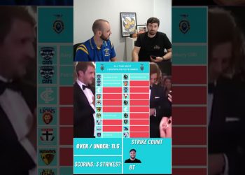 Solve this AFL Brownlow Medal Trivia Challenge! #afl #afltrivia #footy #geelongcats #aussierules