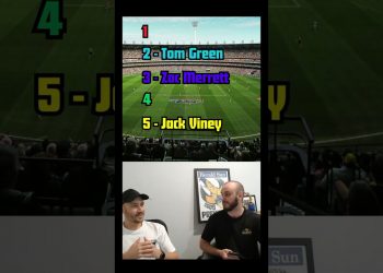 Blind Ranking AFL Midfielders #afl #footy #aussierules #australianfootball #essendon