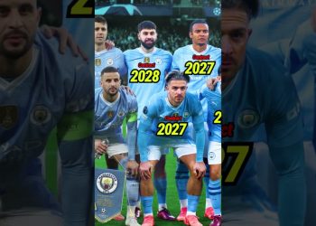 Manchester City 2025 | #haaland  New Contract 2034 #bintangbola