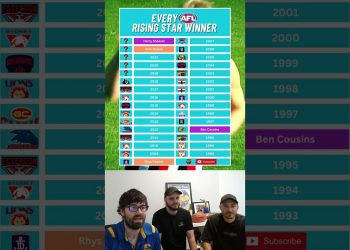 AFL Rising Star! #afl #footy #aussierules #australianfootball #essendon #essendonfc #collingwoodfc