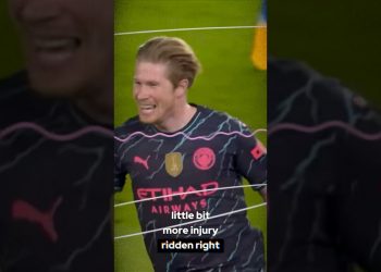 Top Five Attacking Midfielders In The Premier League #football #premierleague #shorts #chelsea