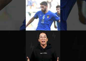 MY UEFA Nations League Team of the Weekend! #shorts