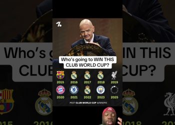 Who’s going to WIN club World Cup? #liverpool #arsenal #mancity #manutd #premierleague #football